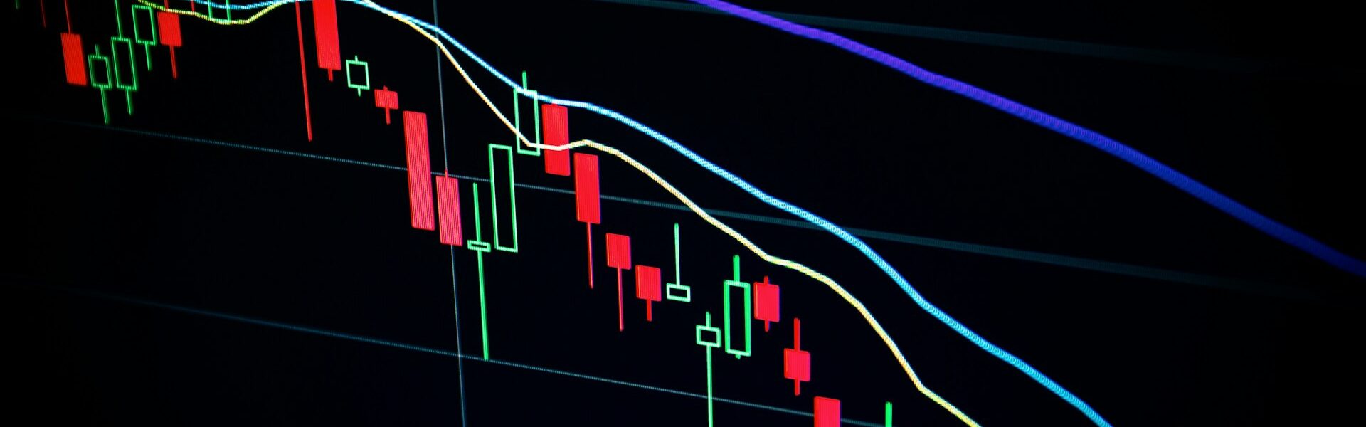 Inwestowanie w instrumenty pochodne