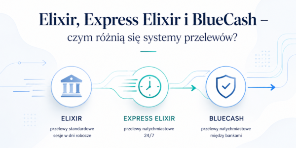 Elixir, Express Elixir i BlueCash – czym różnią się systemy przelewów?